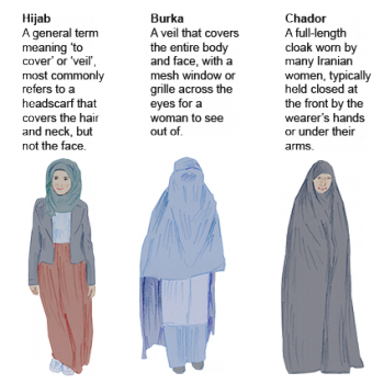what-is-the-arab-dress-called-how-to-pick_1.png