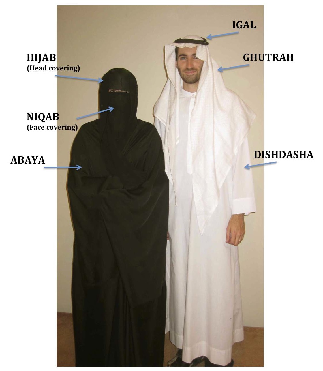What Is The Arab Dress Called - How To Pick
